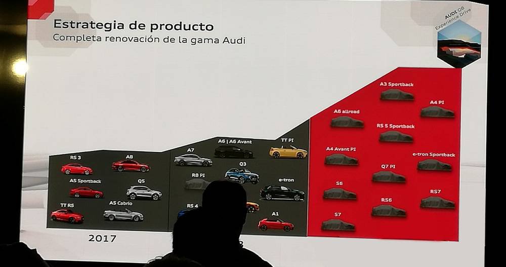 b75e1ac3-audi-product-strategy-2017-2019-0