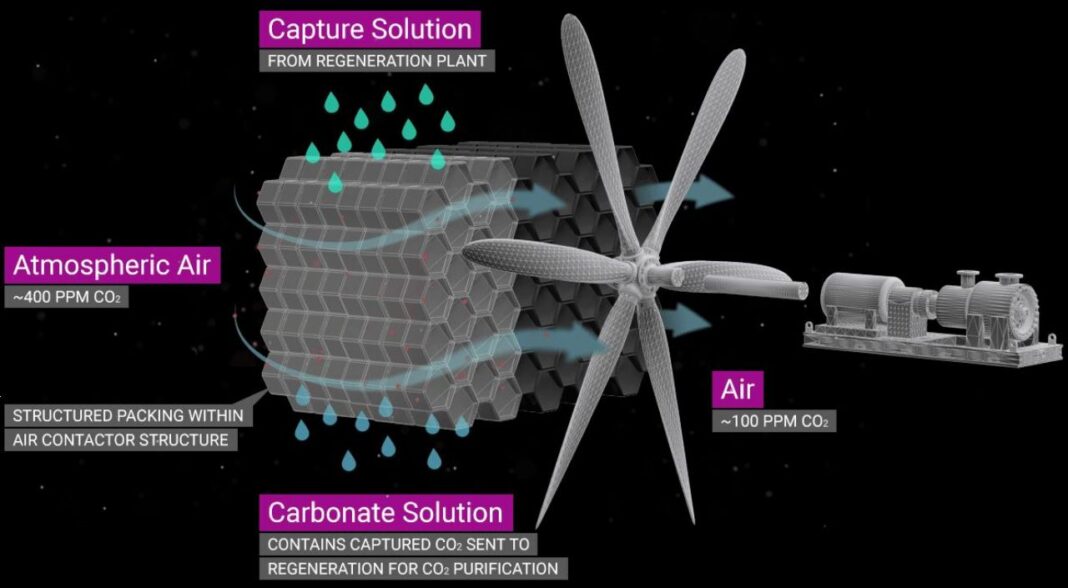 carbon-engineering-1