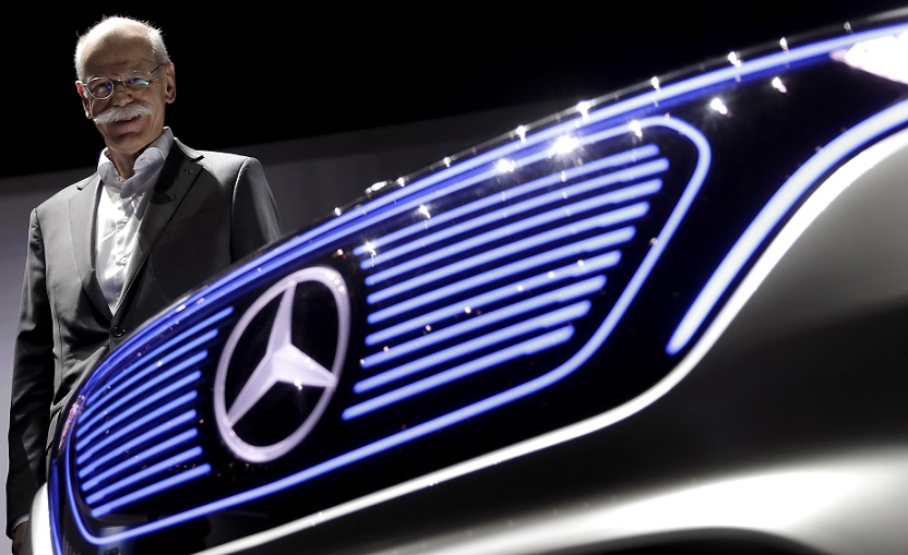 Germany Daimler Earns