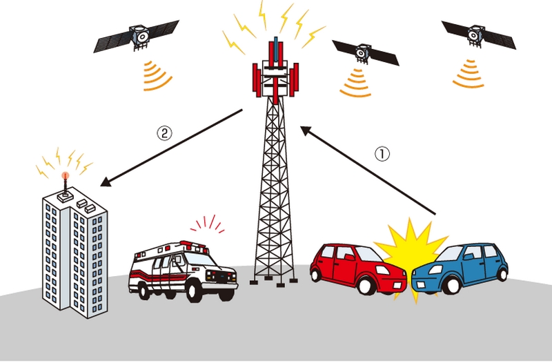 povik-za-soobrakjajka