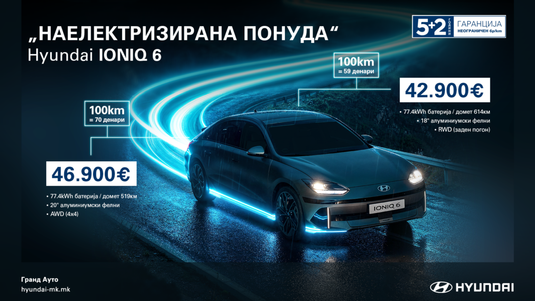 hyundai naelektrizirana ponuda