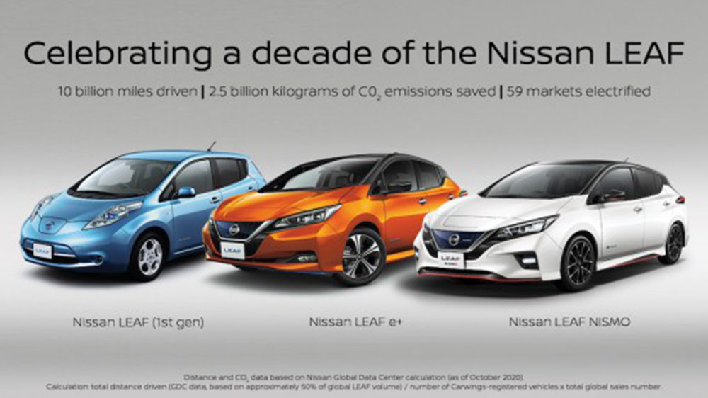 Nissan-Leaf