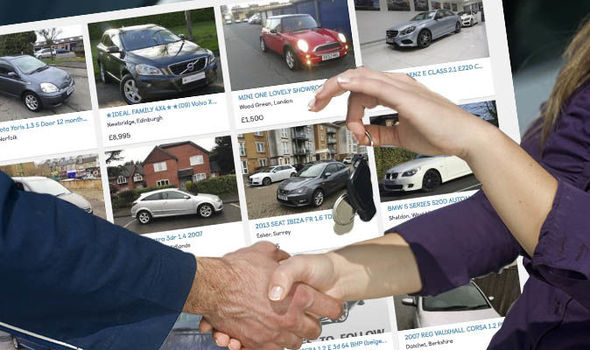 Image result for used car buying