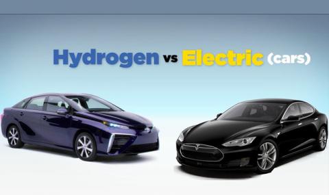 vorodod-protiv-elektricna-energija